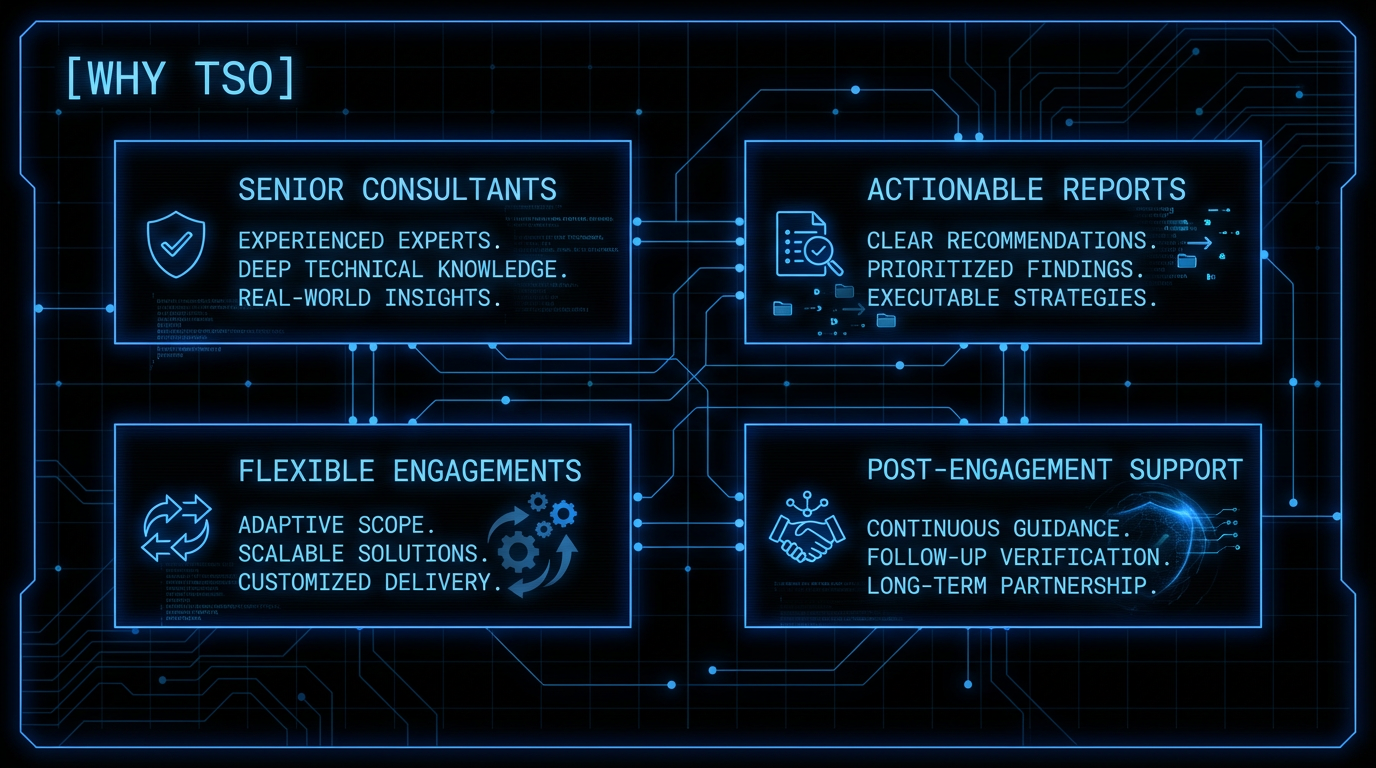 Why Choose TSO